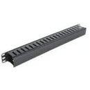 Giganet 1U cable Manager closed