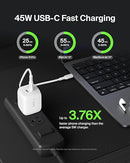 Belkin WCH011myWH Boost Charger pro Dual USB-C Gan Wall Charger with PPS 45W
