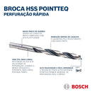 Bosch DIN 338 HSS PointTeQ Metal Drill Bits 6,5 x 63 x 101 mm (10pcs) (2608577233)