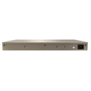 IP-COM G3318P-16-250W 16GE+2SFP Cloud Managed PoE Switch
