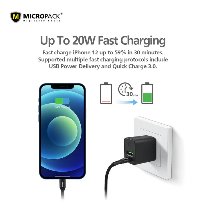 MicroPack 20W Dual Ports Wall Charger UK Plug MWC-220PD