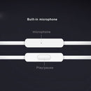 Xiaomi FBA-362887 Mi In-Ear Headphones Basic