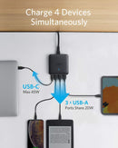Anker PowerPort Atom III Slim(Four Ports) (A2045211) Charger