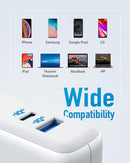 Anker PowerPort Atom III (A2322221) Two Ports USBC Wall Charger