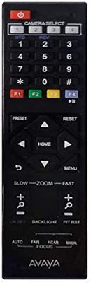 Avaya Huddle Camera HC050