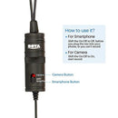 BOYA BY-M1DM Dual Lavalier Universal Microphone with a Single 1/8 Stereo Connector for Smartphones DSLR Camears Camcorders