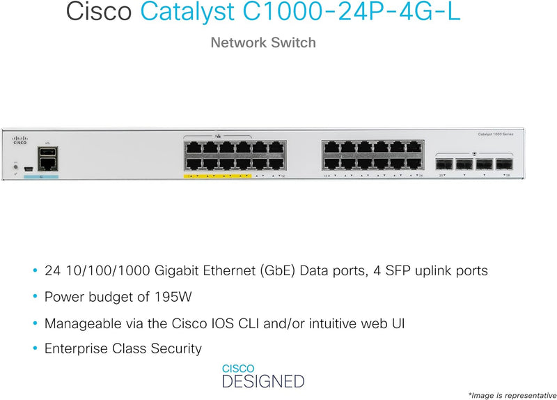 Cisco Catalyst 1000 24port GE, POE, 4x1G SFP