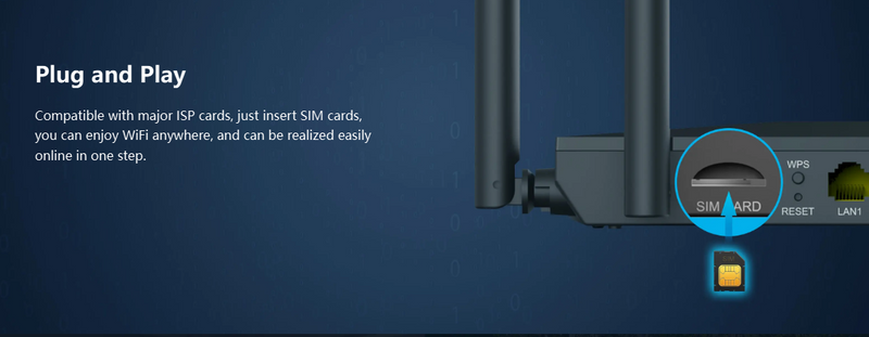 Netis MW5360 - 4G LTE Wireless Router with Detachable Antennas – Fast Internet for Home & Office