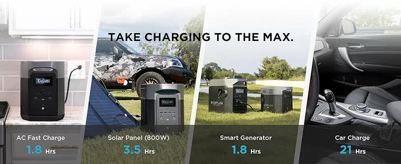 EcoFlow DELTA MAX 2000 2016Wh  Portable Power Station - (DELTA2000-UK)