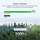 EcoFlow DELTA MAX 2 2048Wh Portable Power Station - (EFDELTA2Max-UK)