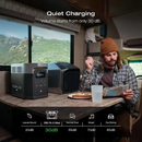 EcoFlow DELTA MAX 2 2048Wh Portable Power Station - (EFDELTA2Max-UK)