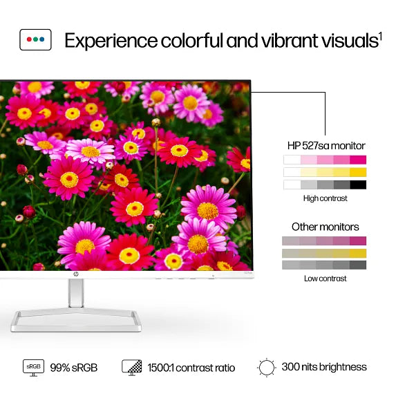 HP 527sa Series 5 27" FHD Monitor – 2x HDMI, VGA, Built-in Speakers | 94F46AS