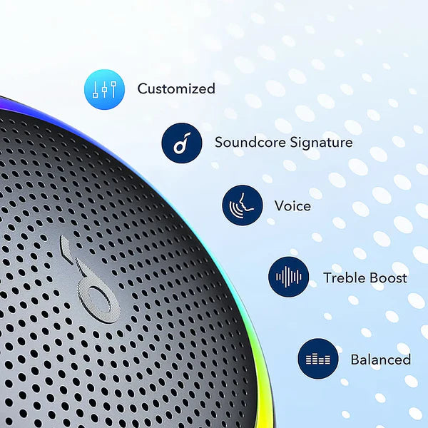 Anker A3127 Soundcore Mini 3 Pro Portable Bluetooth Speaker