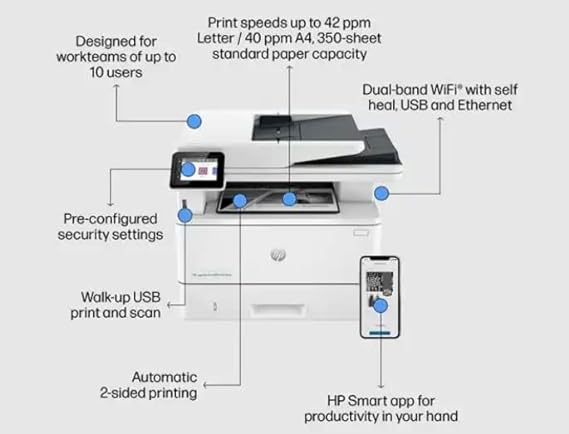 HP LJ Pro MFP 4103fdw Printer(2Z629A