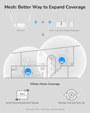 Cudy AC1200 Gigabit Dual-Band Wi-Fi Mesh Router (WR1300)
