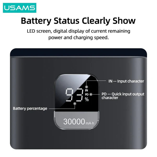USAMS (USAM-AT 65W) Power Bank 30000mAh PD Quick Charge SCP FCP Powerbank