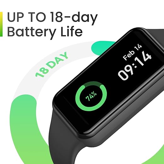 Amazfit BAND 7 Smart Watch 