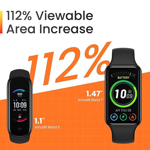 Amazfit BAND 7 Smart Watch 