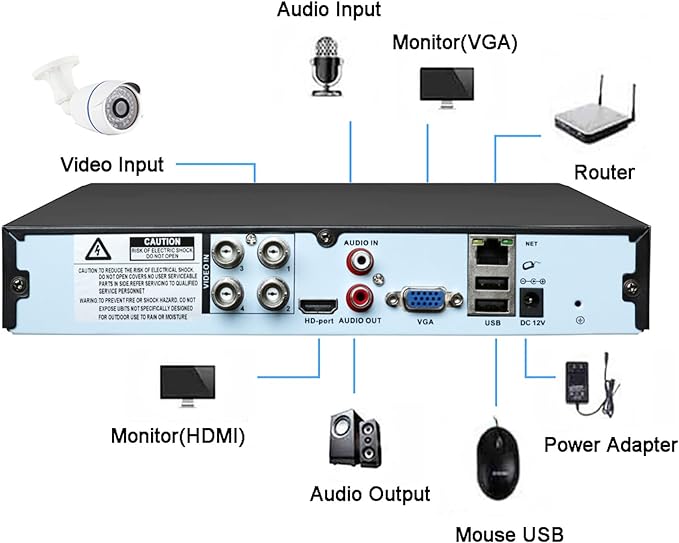 Hikvision DS-7204HGHI-M1 4 channel 720p 1U H.265 Digital Video Recorder