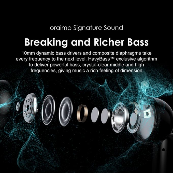 Oraimo FreePods 4 Earpods- ANC Noise Cancellation, Havy Bass, 35.5-Hr Long Playtime, True Wireless Earbuds With APP Control