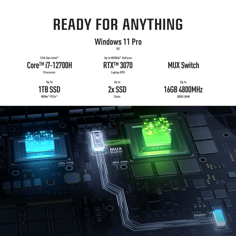 Asus Tuf F15 Gaming Laptop FX507ZC4 - Intel Core i7-12700H 12th Gen, 16GB RAM, 512GB SSD, 15.6", Windows 11 (90NR0GW1-M00DP0)