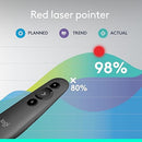 Logitech R500s Laser Presentation Remote, Graphite, 910-005843 – Wireless Presenter with Red Laser Pointer for Slideshows & Professional Presentations