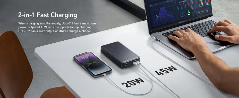 Anker 537 Power Bank (PowerCore 24K for Laptop)