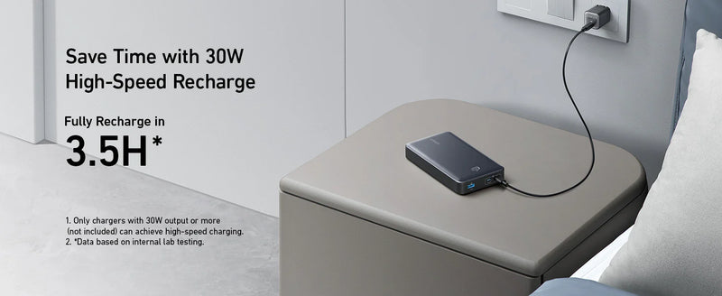 Anker 537 Power Bank (PowerCore 24K for Laptop)