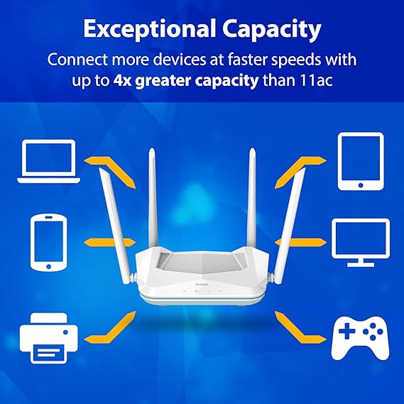 D-Link Eagle Pro R15 Wireless AX 1500 Smart Router 6 Dual Band - R15/BNA