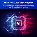 D-Link Eagle Pro R15 Wireless AX 1500 Smart Router 6 Dual Band - R15/BNA