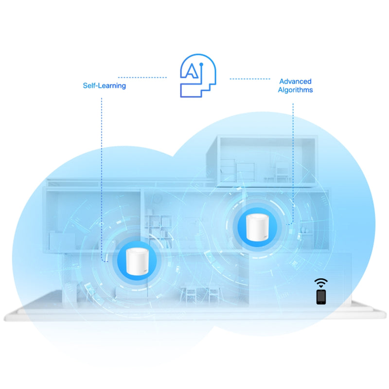 TP-Link Deco X20 (3-pack) AX1800 Whole Home Mesh Wi-Fi 6 System
