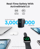 Anker Zolo B2697KZ1 140W 4-Port GaN Charger - High-speed multi-device charging with intelligent power distribution for laptops, tablets and smartphones