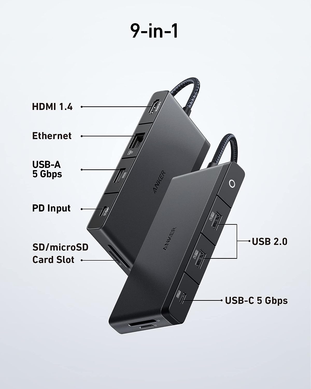 Anker 552 USB-C Hub (9-in-1, 4K HDMI) (A8373H11) | Digital Store ...