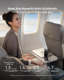 Anker high capacity 25000mAh power bank for travel Kenya