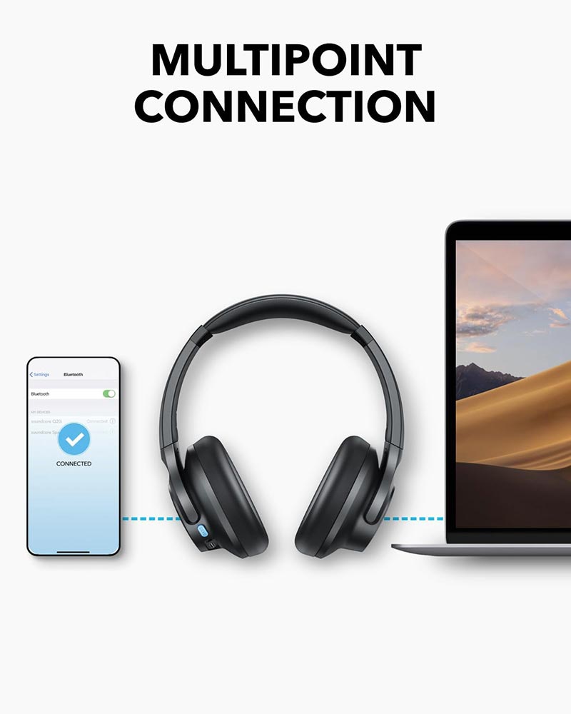 Anker Soundcore Q11i Over-Ear Headphones – Wireless Bluetooth Headset with Deep Bass & Mic