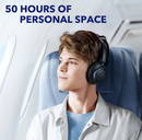 Anker Soundcore Space Q45 Adaptive Active Noise Cancelling Headphones (A3040011)-Reduce Noise by Up to 98%, 50H Playtime, App Control, LDAC Hi-Res Wireless Audio, Comfortable Fit, Clear Calls, Bluetooth 5.3