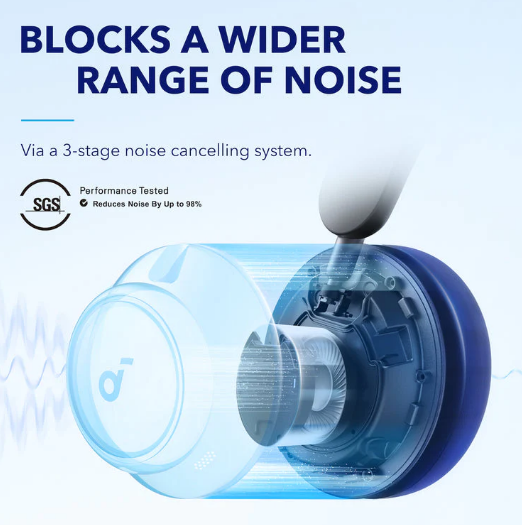 Anker Soundcore Space Q45 Adaptive Active Noise Cancelling Headphones (A3040011)-Reduce Noise by Up to 98%, 50H Playtime, App Control, LDAC Hi-Res Wireless Audio, Comfortable Fit, Clear Calls, Bluetooth 5.3