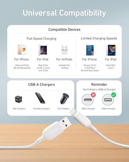 Anker Powerline III Lightning Cable, Ultra Durable USB A to Lightning Cable