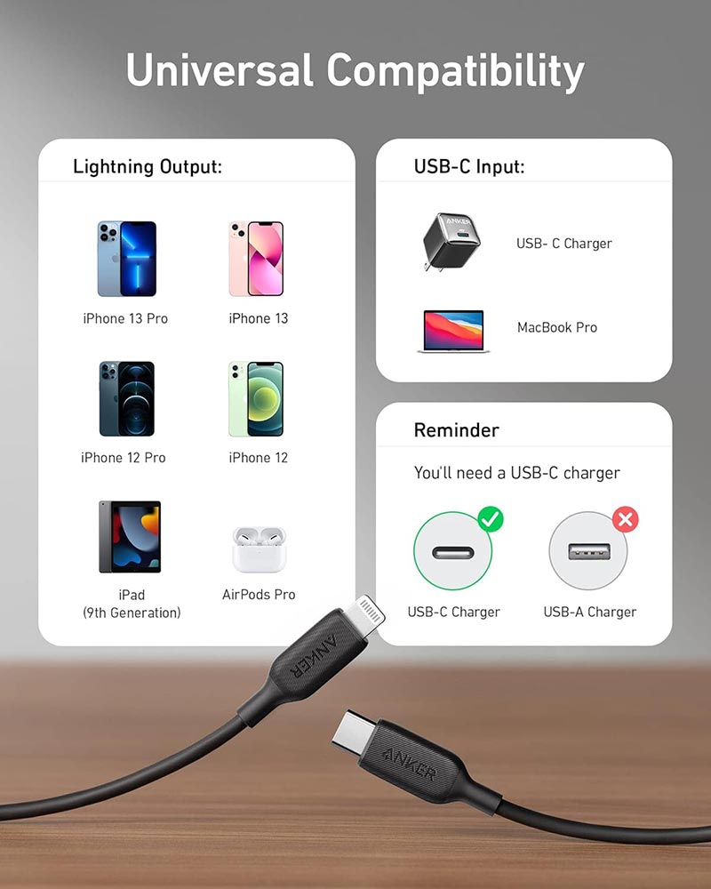 Anker Powerline III Lightning Cable, Ultra Durable USB A to Lightning Cable (6FT)