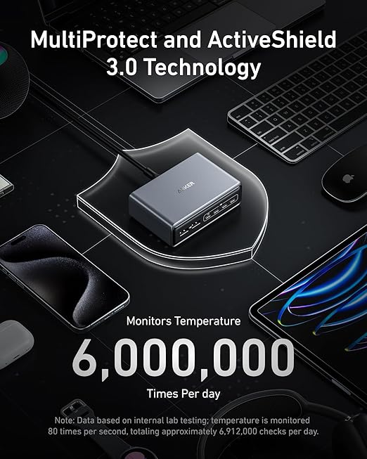  Anker Prime Charger (200W, 6 Ports, GaN)