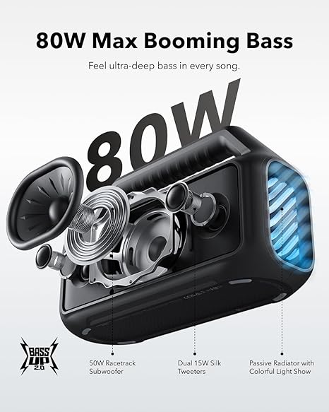 Anker Soundcore Boom 2 Portable Bluetooth Speaker 80W