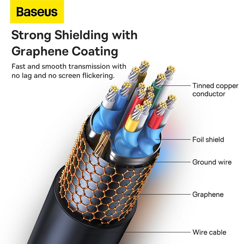 Baseus CAKGQ-B01 Adapter Cable HDMI To HDMI 2M 