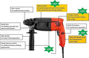 Black+Decker BDHR202K-B5 620W 20MM Rotary Drill – Powerful Electric Drill for Wood, Metal & DIY Projects