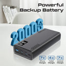 Promate BOLT-20PD 20000mAh PD Fast Charging USB-C Power Bank – For Smartphones, Tablets, Travel, and High Capacity Portable Charging