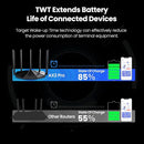Tenda AX1500 TX2Pro Wi-Fi 6 Routers