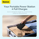 Baseus P10022804113-00 Airpow Magnetic Mini Wireless Fast Charge Power Bank 20000mAh 20W 