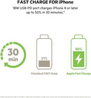 Belkin Boost Charge Power Bank  20,000mAh