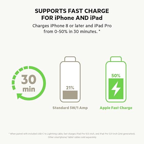 Belkin CCA003BTBK Boost Charge 20W USB-C PD Car Charger