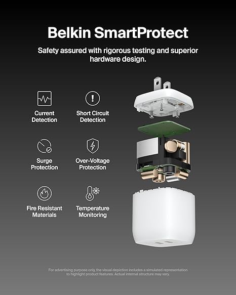 Belkin WCH011myWH Boost Charger pro Dual USB-C Gan Wall Charger with PPS 45W