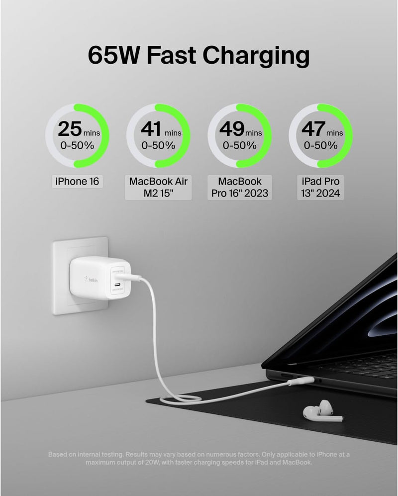 Belkin WCH013MYWH Boost Charge Pro Dual USB-C GaN Wall Charger 65W